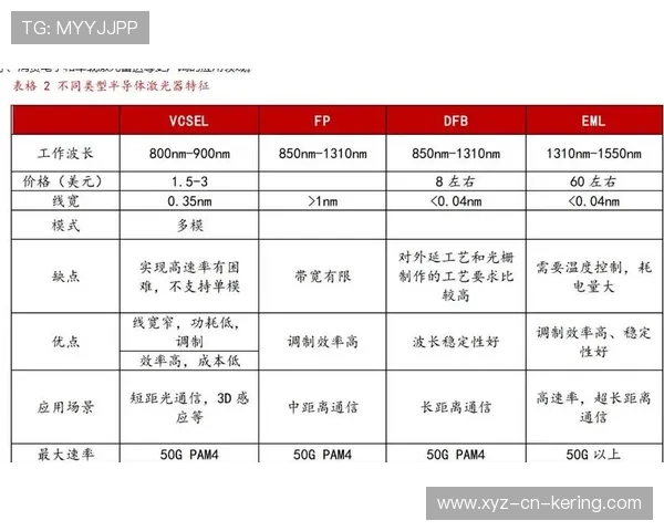 国米快速渗透连成体系
